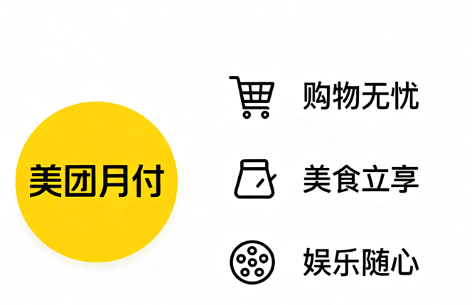 有没有其他安全的方法将美团月付额度转钱到微信？