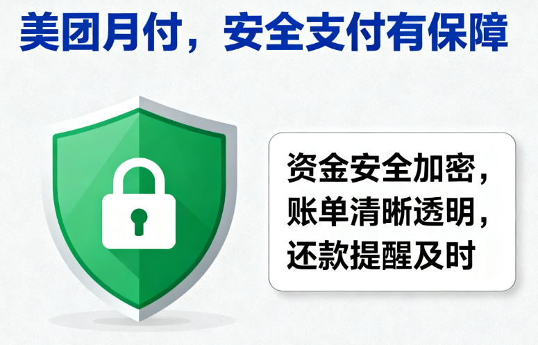 美团月付的额度会受到哪些因素的影响？