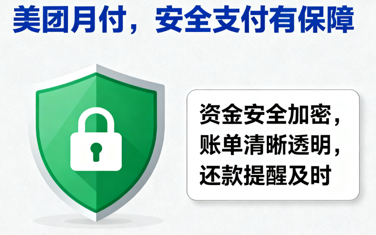 美团月付提取现金方法有哪些